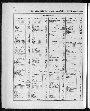 Vorschaubild Seite 182