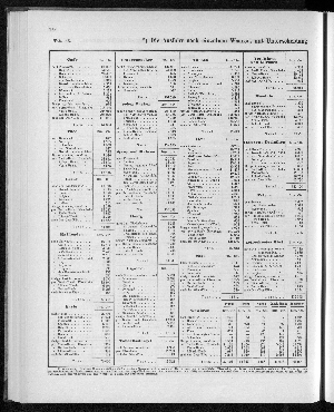 Vorschaubild Seite 184