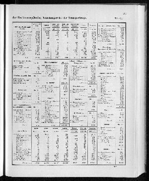 Vorschaubild Seite 189