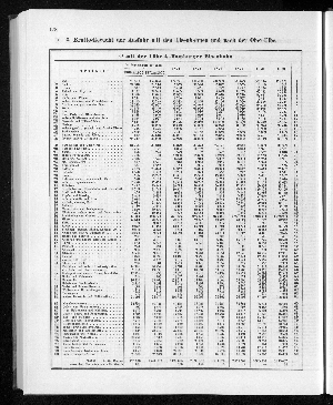 Vorschaubild Seite 178