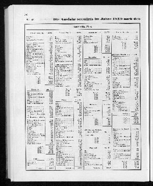 Vorschaubild Seite 190