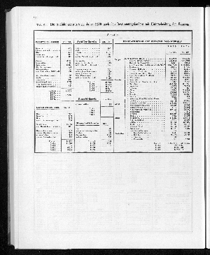 Vorschaubild Seite 192