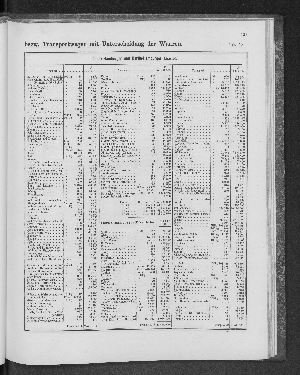 Vorschaubild Seite 129