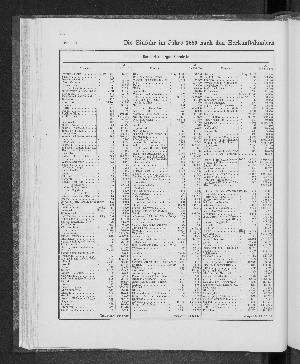 Vorschaubild Seite 130