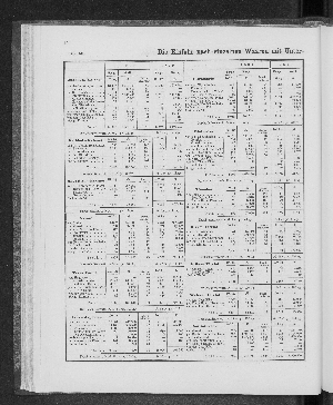 Vorschaubild Seite 150