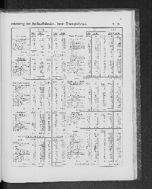 Vorschaubild Seite 173