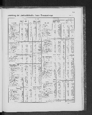 Vorschaubild Seite 179