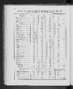 Vorschaubild Seite 182