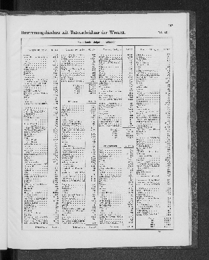 Vorschaubild Seite 197