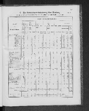 Vorschaubild Seite 225