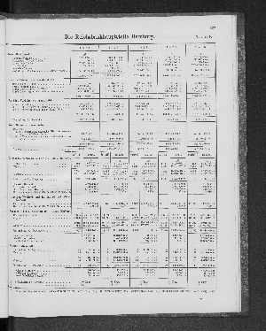 Vorschaubild Seite 229