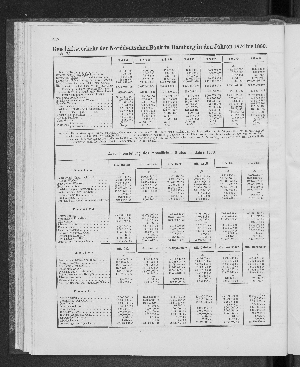 Vorschaubild Seite 230