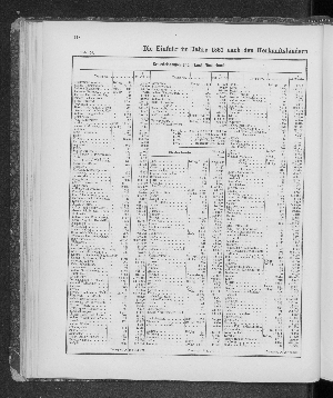 Vorschaubild von [[Tabellarische Übersichten des hamburgischen Handels]]