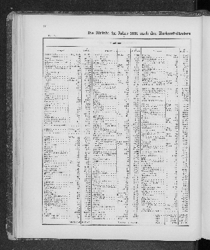 Vorschaubild von [[Tabellarische Übersichten des hamburgischen Handels]]