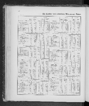 Vorschaubild Seite 150