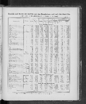 Vorschaubild Seite 193