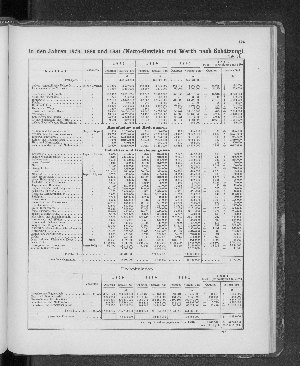 Vorschaubild Seite 195