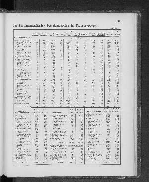 Vorschaubild Seite 219