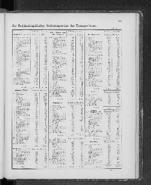 Vorschaubild Seite 221