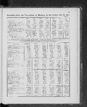 Vorschaubild Seite 235