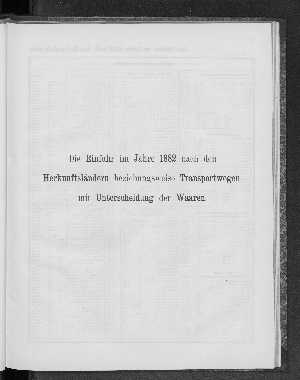 Vorschaubild von [[Tabellarische Übersichten des hamburgischen Handels]]