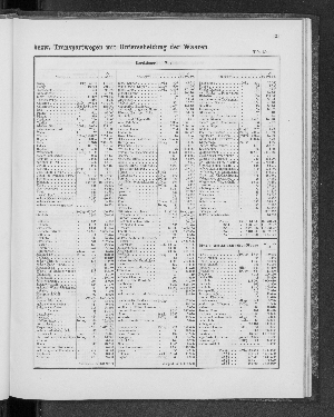 Vorschaubild von [[Tabellarische Übersichten des hamburgischen Handels]]