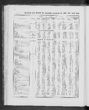 Vorschaubild Seite 188