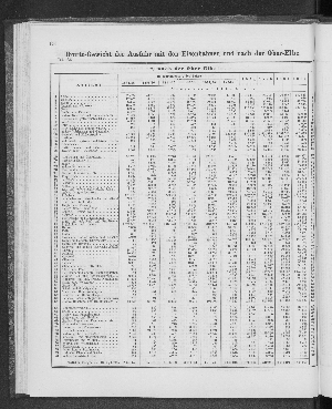 Vorschaubild Seite 194