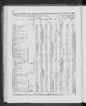 Vorschaubild Seite 196