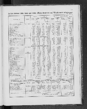 Vorschaubild Seite 197