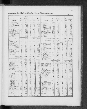 Vorschaubild Seite 179