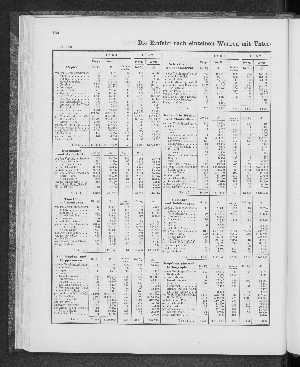 Vorschaubild Seite 180