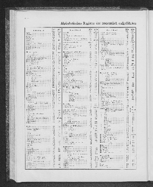 Vorschaubild Seite 250