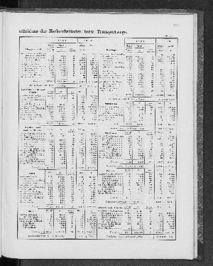 Vorschaubild von [[Tabellarische Übersichten des hamburgischen Handels]]