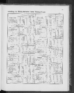 Vorschaubild von [[Tabellarische Übersichten des hamburgischen Handels]]