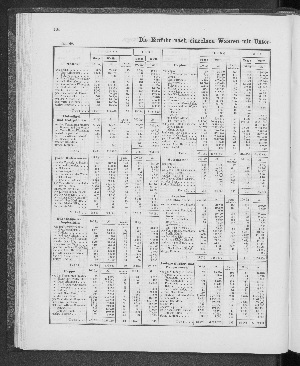 Vorschaubild Seite 184