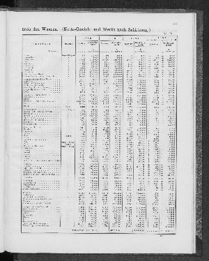 Vorschaubild Seite 193