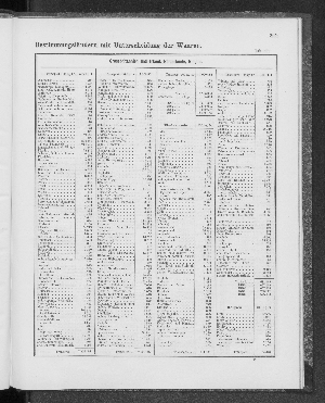 Vorschaubild Seite 205