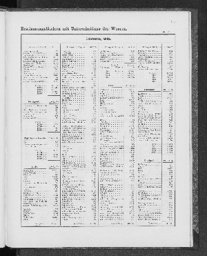 Vorschaubild Seite 211