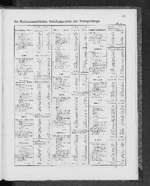 Vorschaubild Seite 225