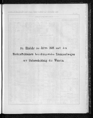 Vorschaubild von [[Tabellarische Übersichten des hamburgischen Handels]]