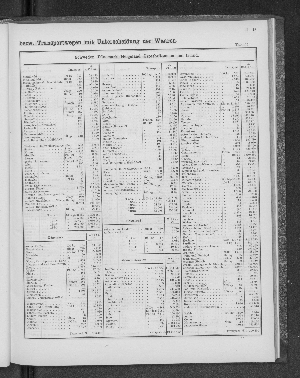 Vorschaubild von [[Tabellarische Übersichten des hamburgischen Handels]]