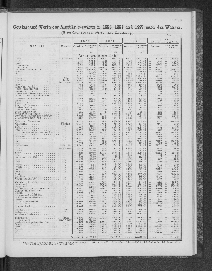 Vorschaubild Seite 193