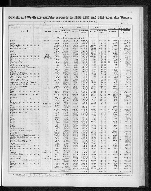 Vorschaubild Seite 181