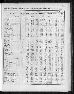 Vorschaubild Seite 183