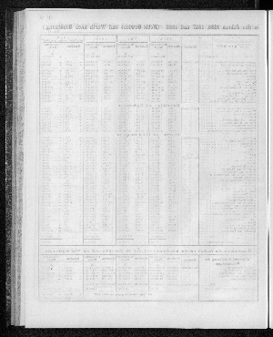 Vorschaubild Seite 192