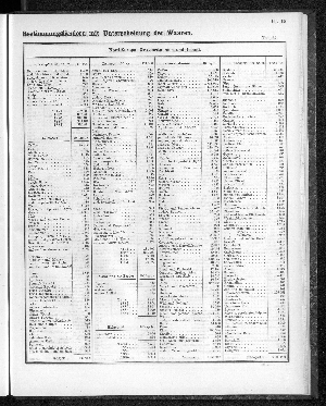 Vorschaubild Seite 197