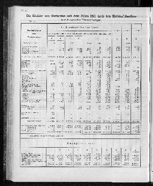 Vorschaubild Seite 250