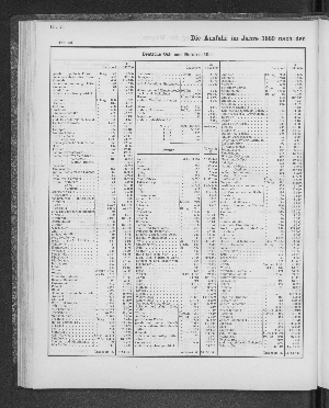 Vorschaubild Seite 196