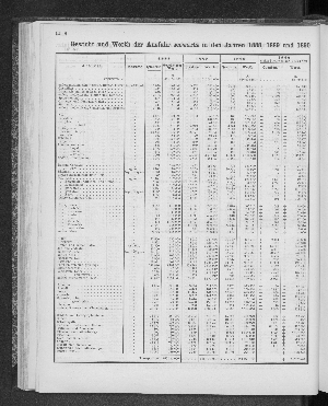 Vorschaubild Seite 186